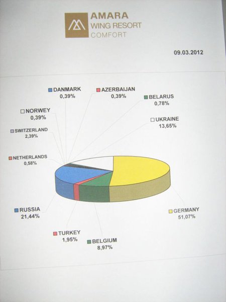 заполненность.JPG (40.26 KiB) Просмотров: 3315 заполненность.JPG