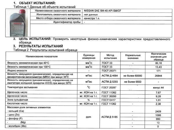 nissan.jpg (301.66 KiB) Просмотров: 2285 nissan.jpg