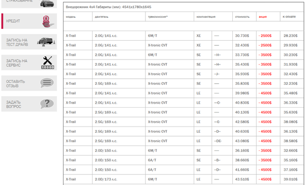 Снимок.PNG (307.6 KiB) Просмотров: 1519 Снимок.PNG