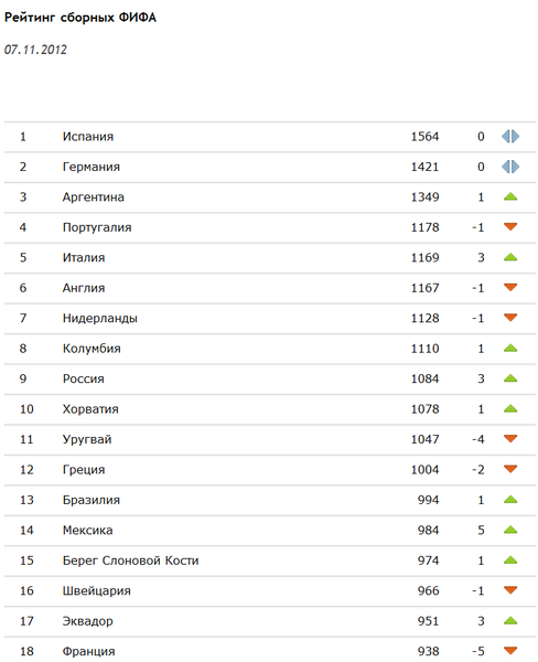 Снимок.PNG (27.05 KiB) Просмотров: 1504 Снимок.PNG