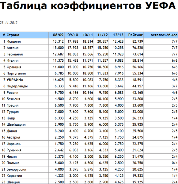 Снимок.PNG (66.69 KiB) Просмотров: 1495 Снимок.PNG