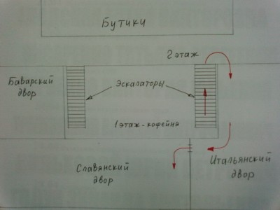 Схема.jpg (50.95 KiB) Просмотров: 1827 Схема.jpg