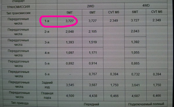 20130120.jpg (883.72 KiB) Просмотров: 1309 20130120.jpg