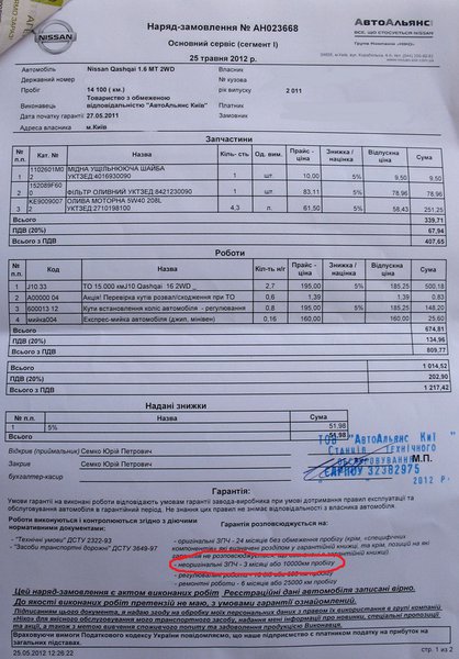 ТО-1.jpeg (235.81 KiB) Просмотров: 2913 ТО-1.jpeg
