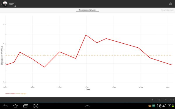 Screenshot_2013-03-12-18-41-57.jpg (140.2 KiB) Просмотров: 1790 Screenshot_2013-03-12-18-41-57.jpg