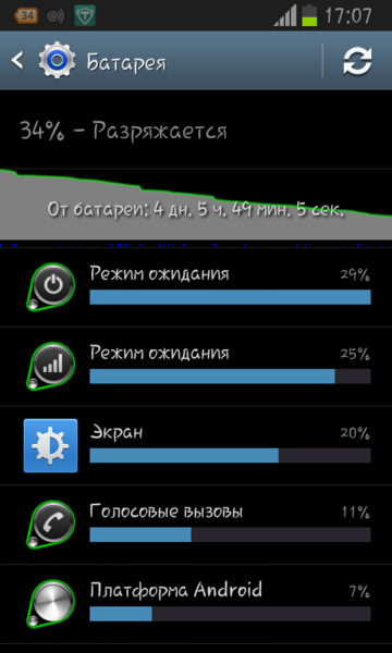 Screenshot_2013-03-21-17-07-07.png (78.65 KiB) Просмотров: 2790 Screenshot_2013-03-21-17-07-07.png