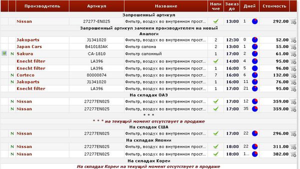 Filtr_salon.JPG (100.86 KiB) Просмотров: 2083 Filtr_salon.JPG