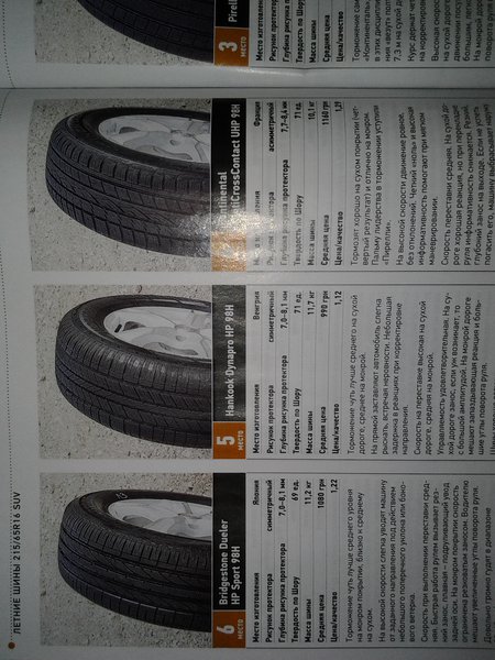 20130512_083138.jpg (2.32 MiB) Просмотров: 6875 20130512_083138.jpg