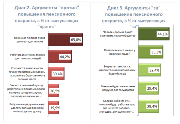 pens-2.png (53.11 KiB) Просмотров: 3713 pens-2.png