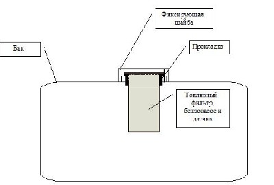 Схема.jpg (13.78 KiB) Просмотров: 1542 Схема.jpg