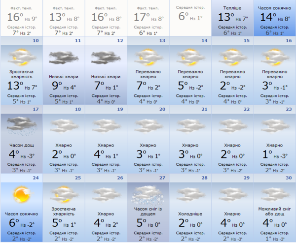 Безымянный.png (98.46 KiB) Просмотров: 1696 Безымянный.png