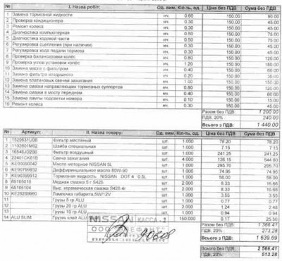 ТО2.jpg (37.21 KiB) Просмотров: 3079 ТО2.jpg