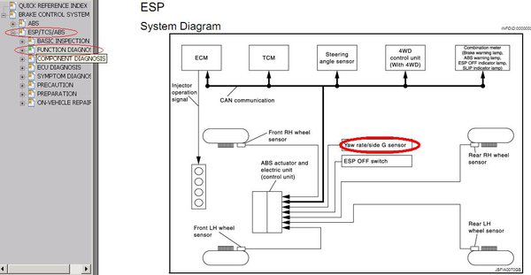 abs_w_esp.JPG (69.53 KiB) Просмотров: 2008 abs_w_esp.JPG
