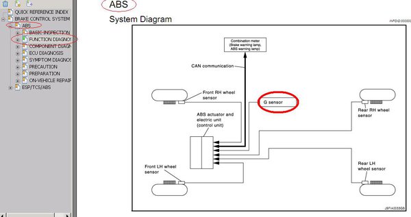 abs_wo_esp.JPG (57 KiB) Просмотров: 2087 abs_wo_esp.JPG