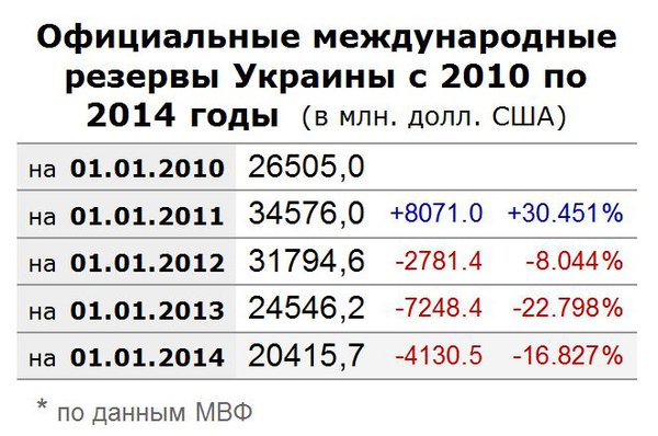 Снимок.JPG (71.75 KiB) Просмотров: 1965 Снимок.JPG