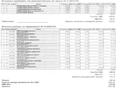 ТО1.jpg (102.94 KiB) Просмотров: 2185 ТО1.jpg