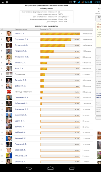 Screenshot_2014-05-17-19-20-22.png (161.8 KiB) Просмотров: 1830 Screenshot_2014-05-17-19-20-22.png