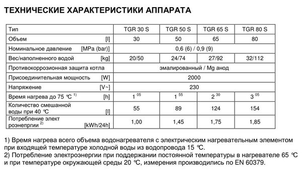 Снимок.JPG (109.4 KiB) Просмотров: 2909 Снимок.JPG