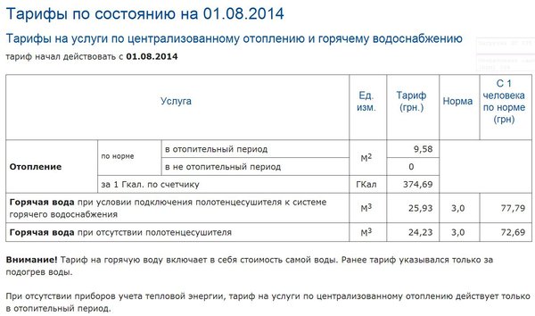 Снимок.JPG (167.87 KiB) Просмотров: 2886 Снимок.JPG