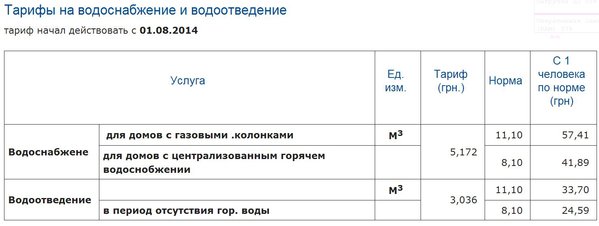 Снимок.JPG (93.97 KiB) Просмотров: 2886 Снимок.JPG