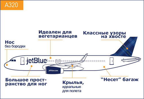 a320.jpg
