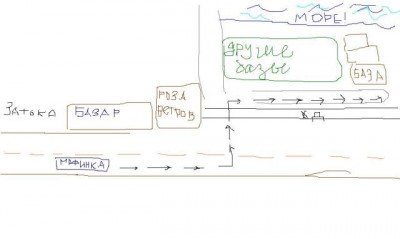Дорога к базе.JPG (21.83 KiB) Просмотров: 1997 Дорога к базе.JPG