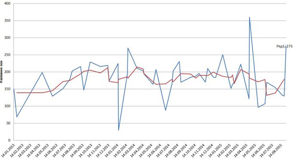 gr.JPG (94.79 KiB) Просмотров: 1330 gr.JPG