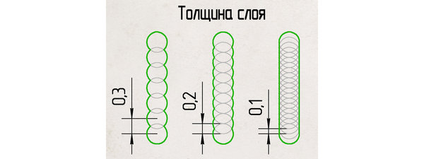 16 - Толщина слоя.jpg