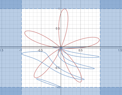 72a8f8c67c65401da694df03c8e.gif