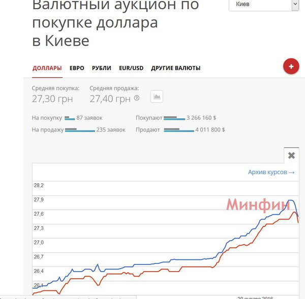 minfin20_01.JPG (75.71 KiB) Просмотров: 1654 minfin20_01.JPG