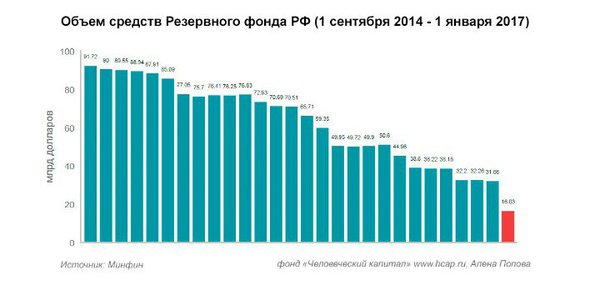 IMG_20170111_111714.jpg (30.71 KiB) Просмотров: 1355 IMG_20170111_111714.jpg
