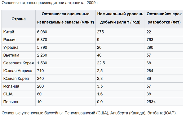 5582.PNG (65.22 KiB) Просмотров: 1727 5582.PNG