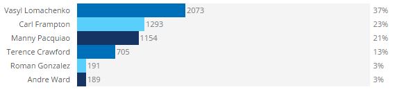 wbn-poll-2016.JPG