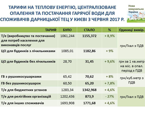 9 процентов.jpg