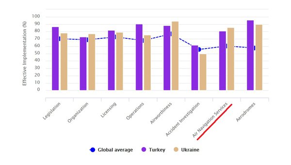 Turk-Ukr.jpg