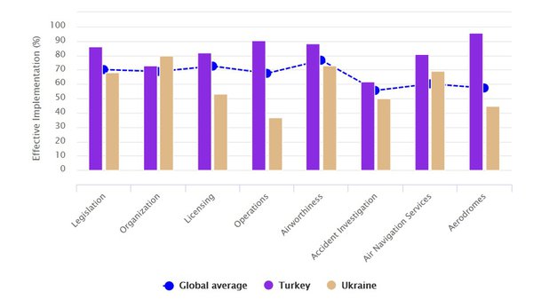 Turk-Ukr 2017.jpg