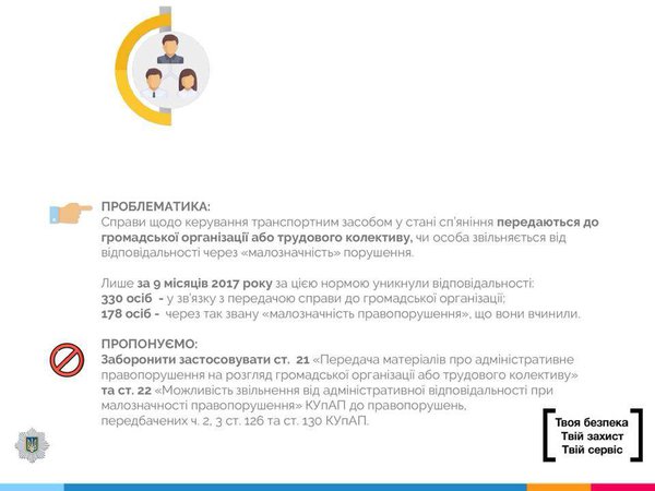 1510593001_novye-pdd-ukraina-6.jpg (55.36 KiB) Просмотров: 2678 1510593001_novye-pdd-ukraina-6.jpg