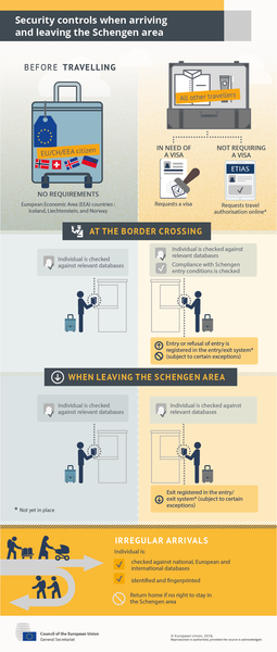 schengen-border-control.png