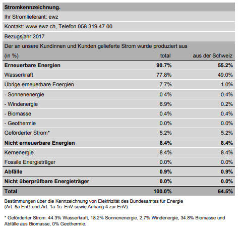 Screen Shot 2018-10-26 at 13.53.08.png