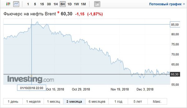 Gde lag.jpg (69.6 KiB) Просмотров: 2840 Gde lag.jpg