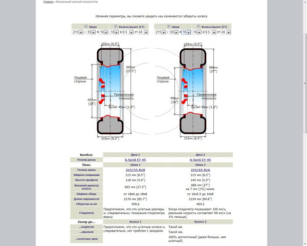 Колесо.jpg (211.24 KiB) Просмотров: 2422 Колесо.jpg