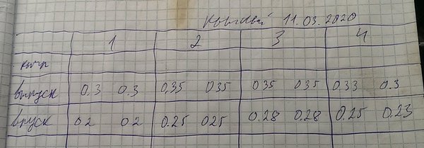 Клапана мои.jpg (269.91 KiB) Просмотров: 1276 Клапана мои.jpg