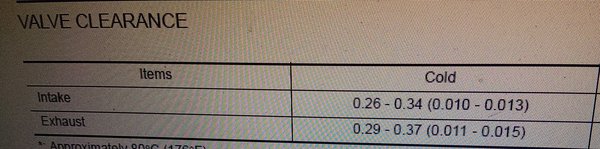 Клапана норма.jpg (801.26 KiB) Просмотров: 1276 Клапана норма.jpg
