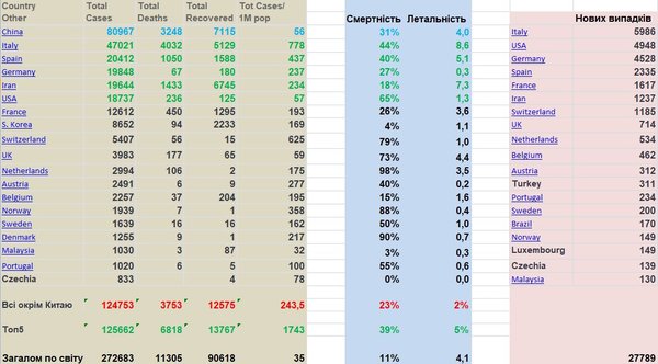 F69964A0-84D2-4B7C-9602-336EAF128268.jpeg (151 KiB) Просмотров: 1093 F69964A0-84D2-4B7C-9602-336EAF128268.jpeg