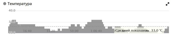 Untitled-1.jpg (18.45 KiB) Просмотров: 438 Untitled-1.jpg