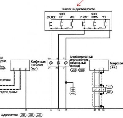 SteeringControls.jpg (43.12 KiB) Просмотров: 14961 SteeringControls.jpg