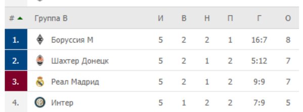 Screenshot_20201202-101122__01.jpg (90.09 KiB) Просмотров: 889 Screenshot_20201202-101122__01.jpg