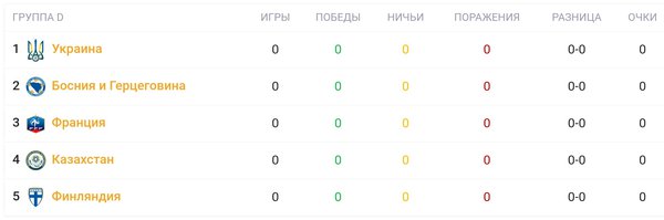 Screenshot_20210324-111413__01.jpg (104.1 KiB) Просмотров: 1126 Screenshot_20210324-111413__01.jpg