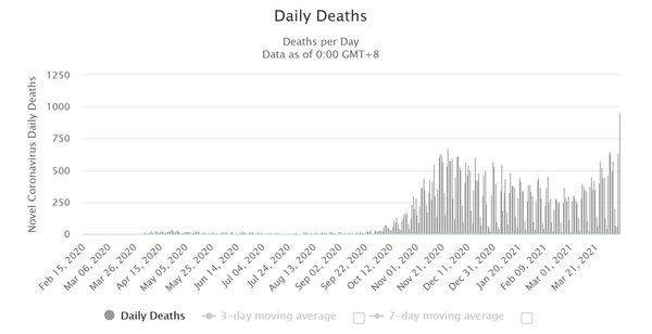 Deaths.JPG (137.66 KiB) Просмотров: 1598 Deaths.JPG