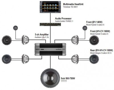 CarAudio-2.jpg (46.69 KiB) Просмотров: 3278 CarAudio-2.jpg